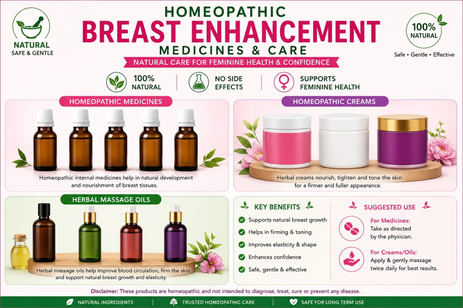 Homeopathic Ultra Breast increase medicine