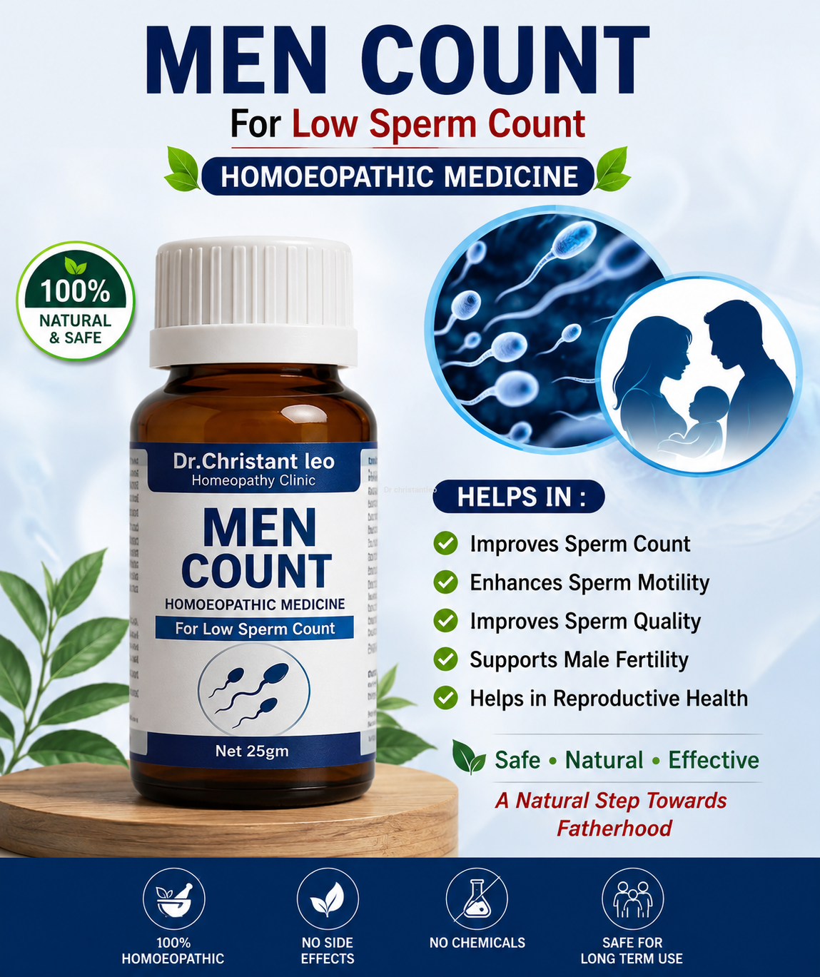 Men Count Ultra Dose