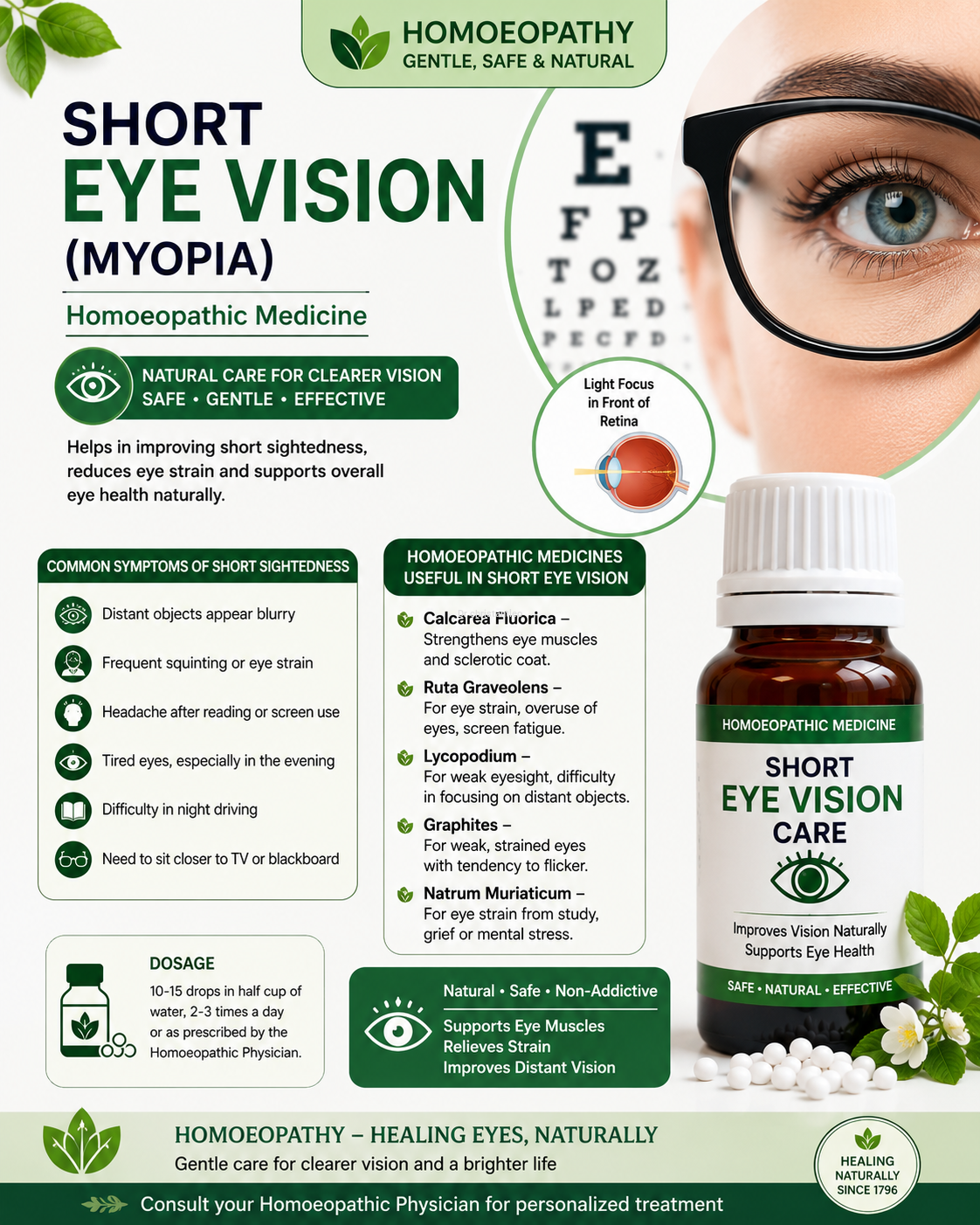 Spl homeopathy eyesight vision weakness medicine