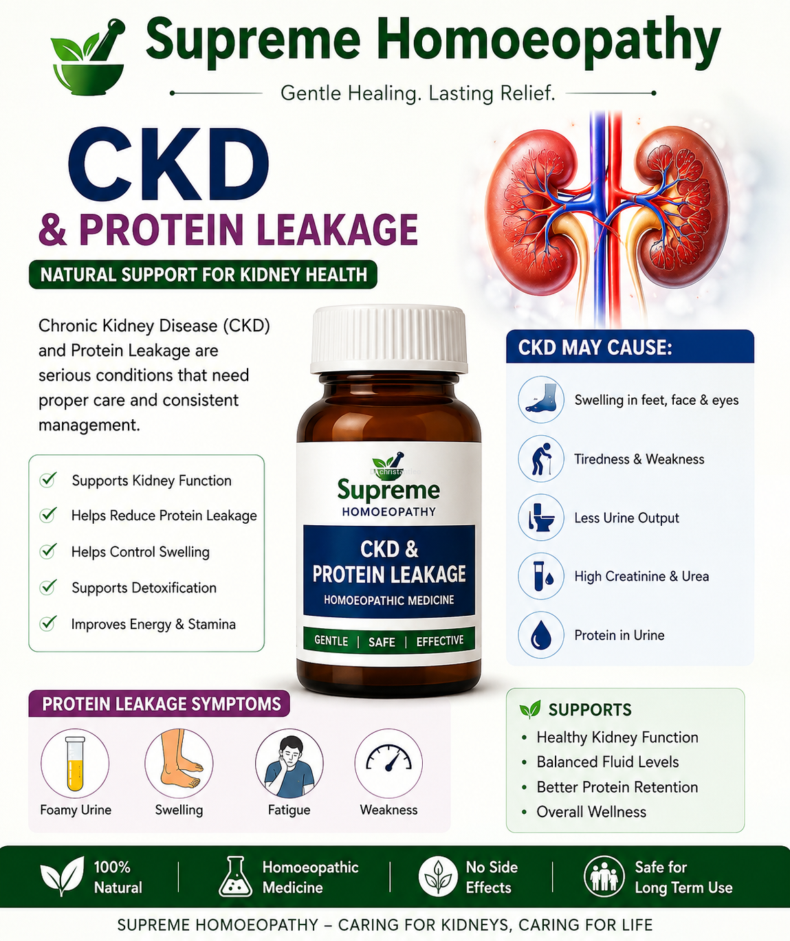 Supreme Homoeopathy CKD and Protein Leakage Medicine