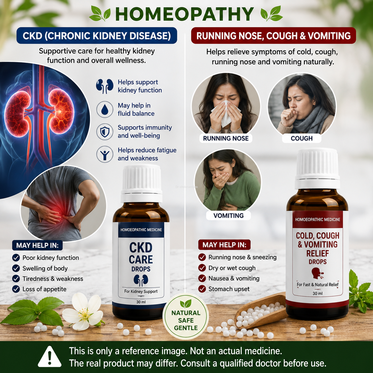 “SPL Homeopathy CKD and Running Nose, Cough, and Vomiting medicine Vomiting medicine