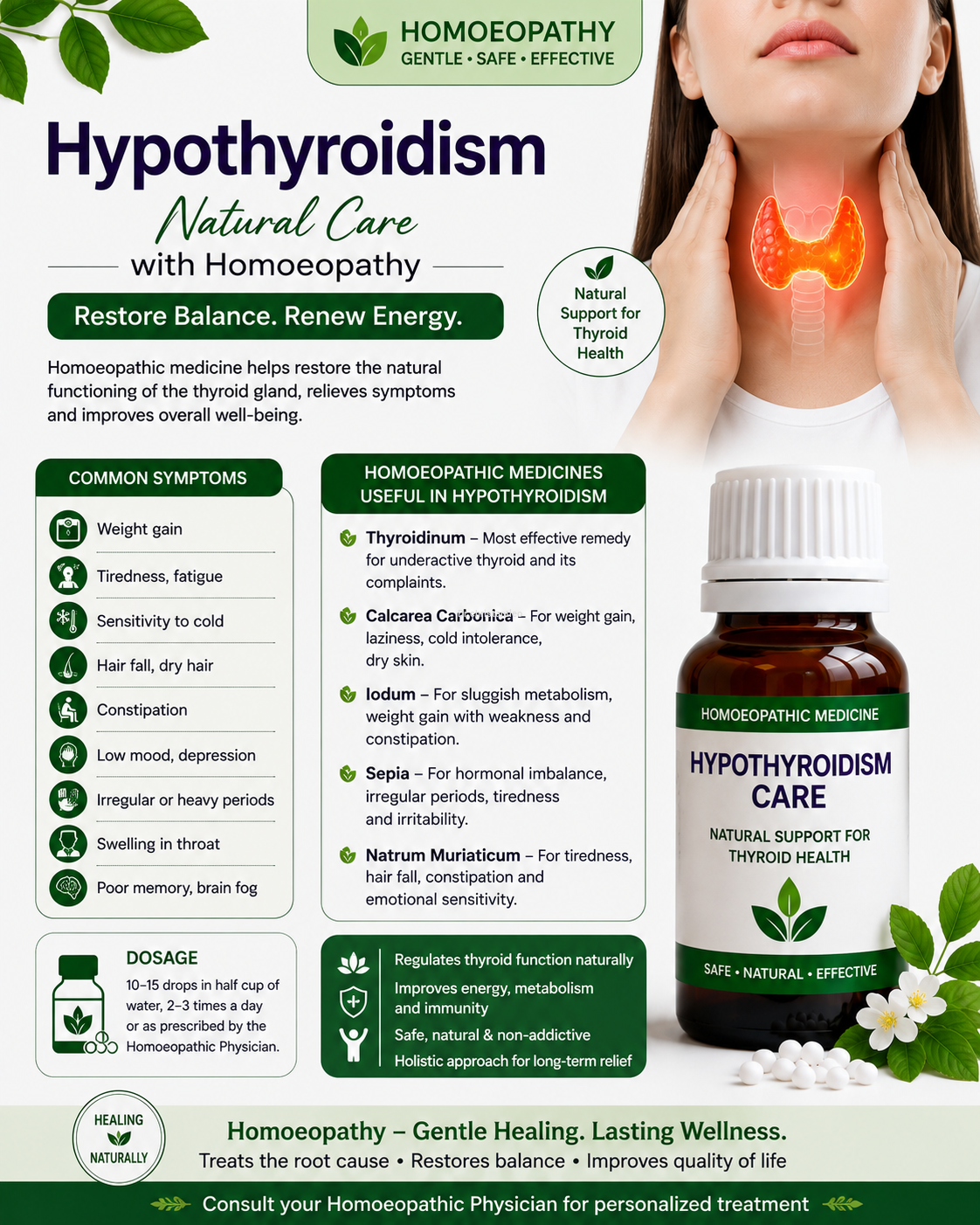 Spl homeopathy Hypothyroidism medicine
