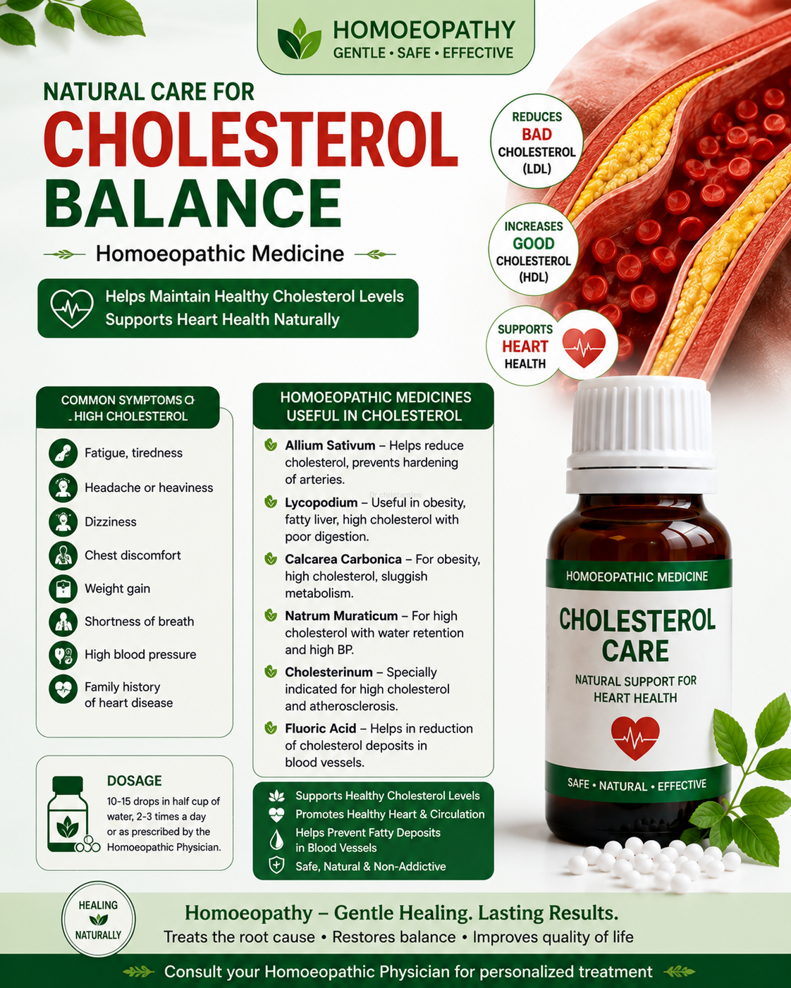 Spl homeopathy Cholesterol medicine